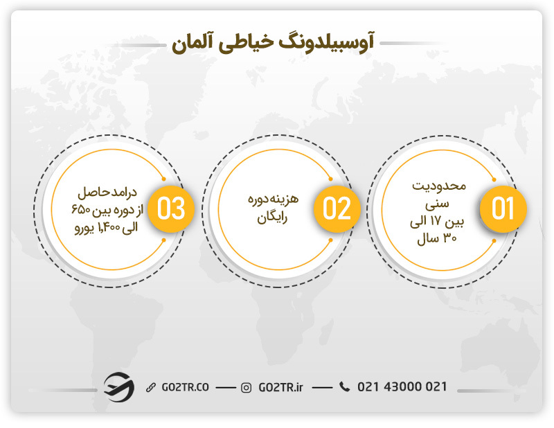 &nbsp;معرفی آوسبیلدونگ خیاطی آلمان