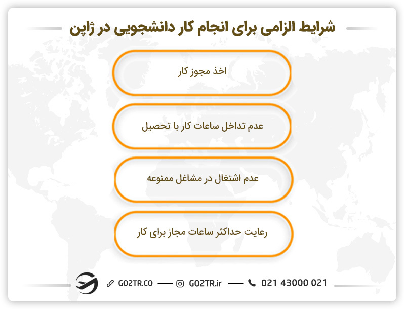کار دانشجویی در ژاپن