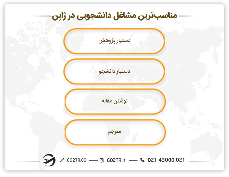 نمونه مشاغل برای کار دانشجویی در ژاپن