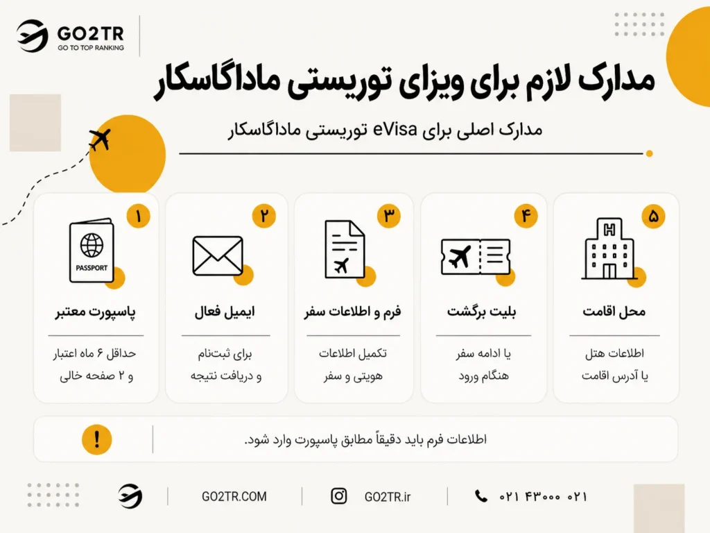 مدارک لازم برای دریافت ویزای توریستی ماداگاسکار