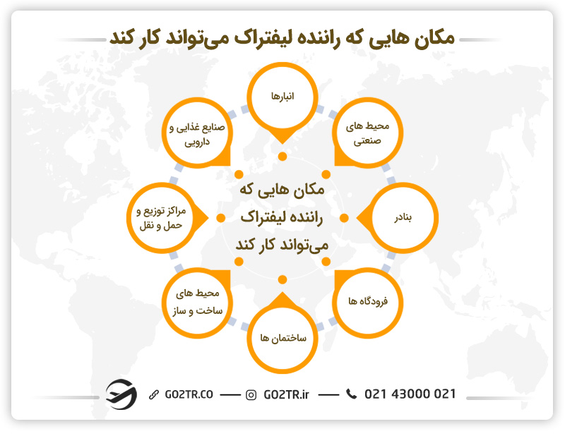 مهاجرت کاری راننده لیفتراک و مشاغلی که می‌توانند داشته باشند.