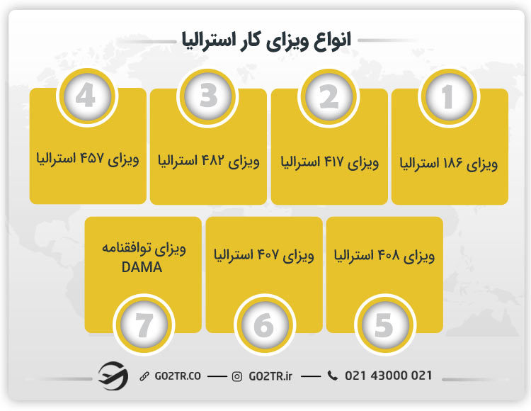 انواع ویزای کار استرالیا