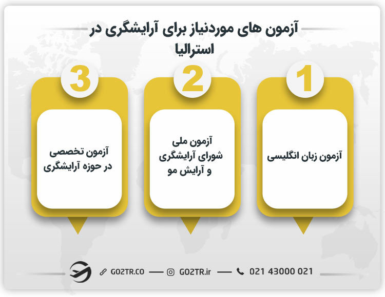 آزمون های موردنیاز برای آرایشگری در استرالیا