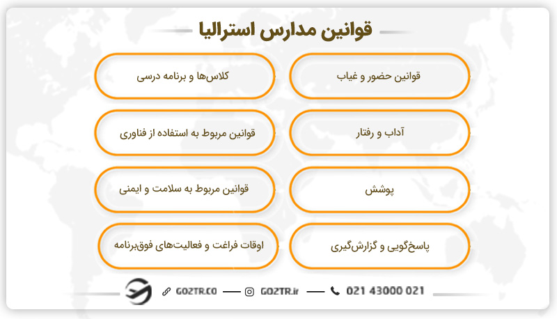 قوانین مدارس استرالیا