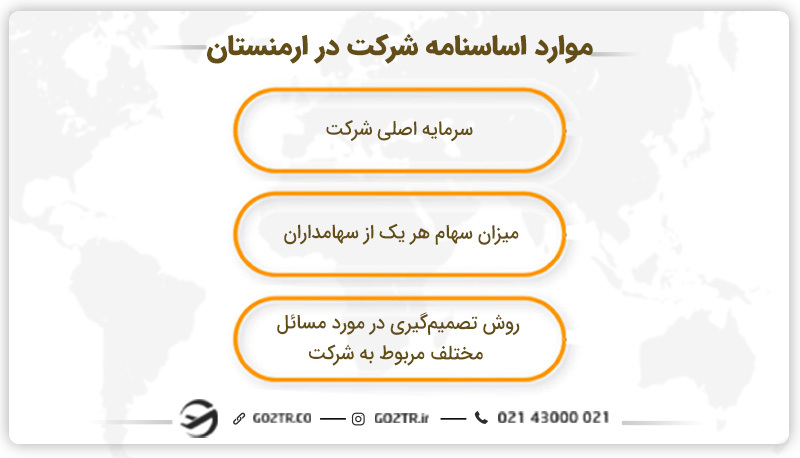 موارد اساسنامه شرکت در ارمنستان