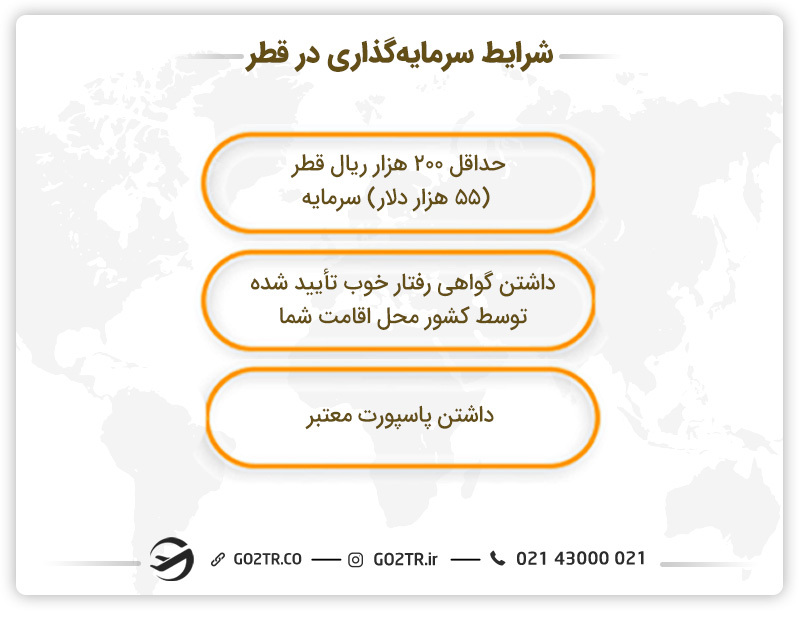 شرایط سرمایه گذاری در قطر