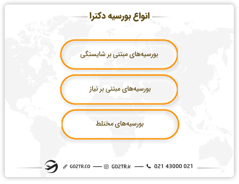 انواع بورسیه دکترا
بورسیه های دکترا