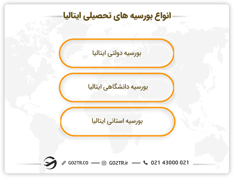 انواع بورسیه های ایتالیا