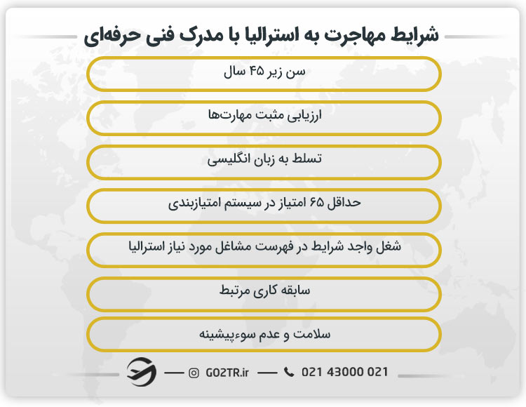 شرایط مهاجرت به استرالیا با مدرک فنی حرفهای