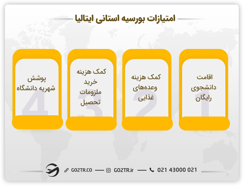 امتیازات بورسیه استانی ایتالیا