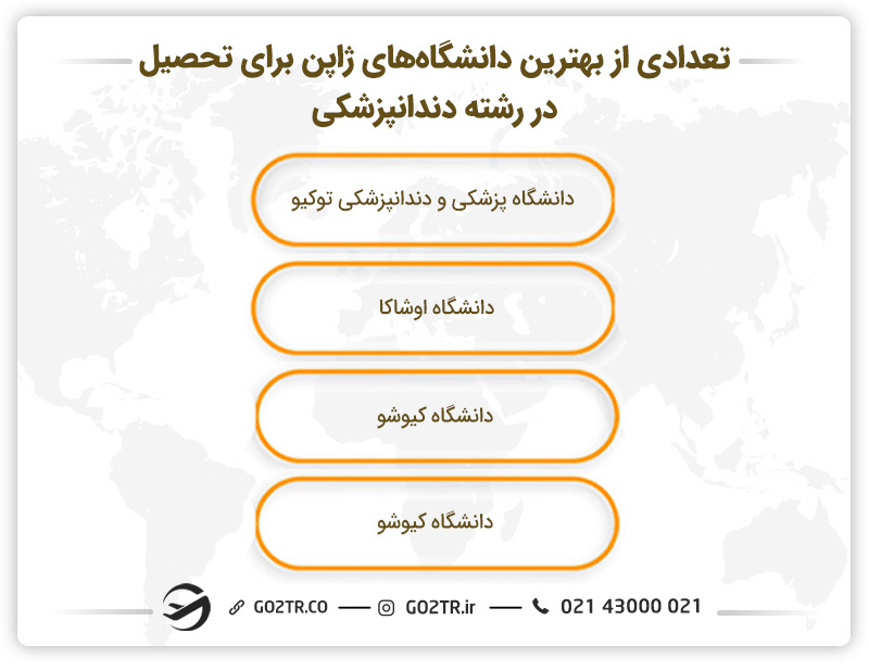 تعدادی از بهترین دانشگاههای ژاپن برای تحصیل در رشته دندانپزشکی