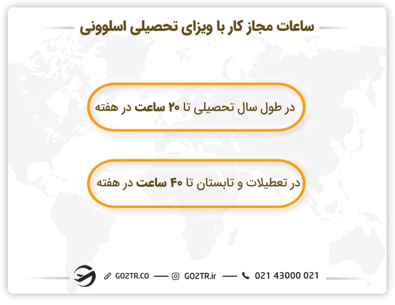 کار در حین تحصیل در اسلوونی
