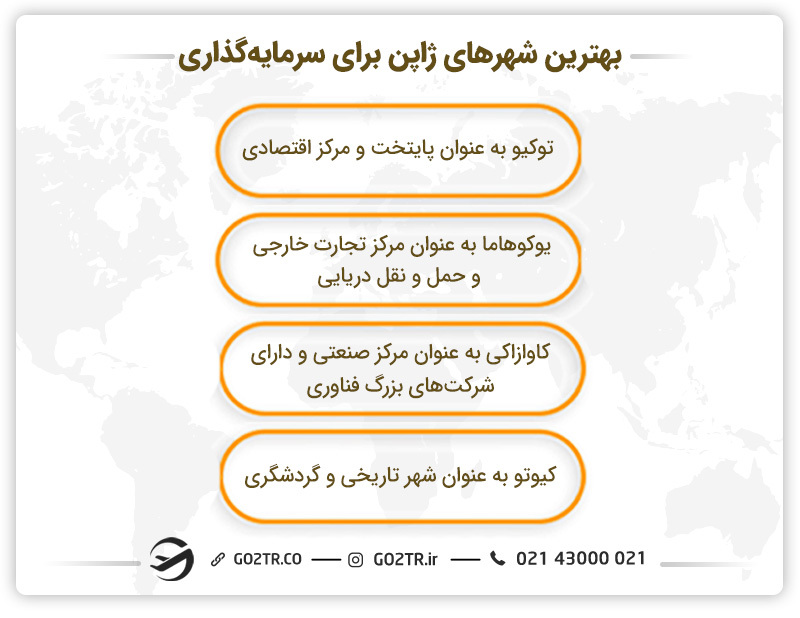 بهترین شهرهای برای سرمایه گذاری در ژاپن