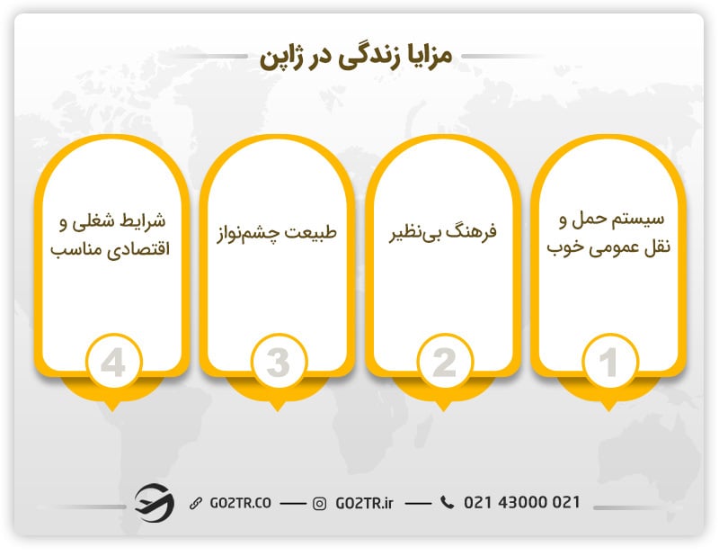 مزایای زندگی در ژاپن