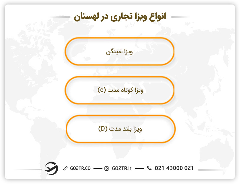 انواع ویزای تجاری در لهستان