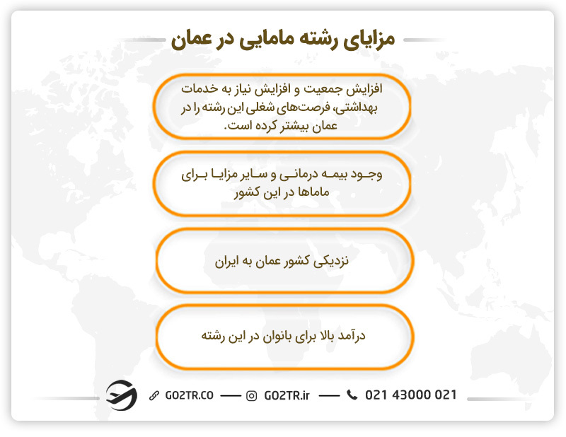 مزایای مامایی در عمان