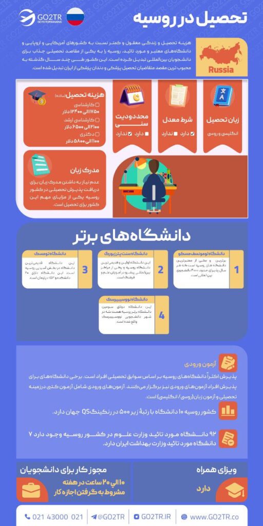 تحصیل در روسیه
