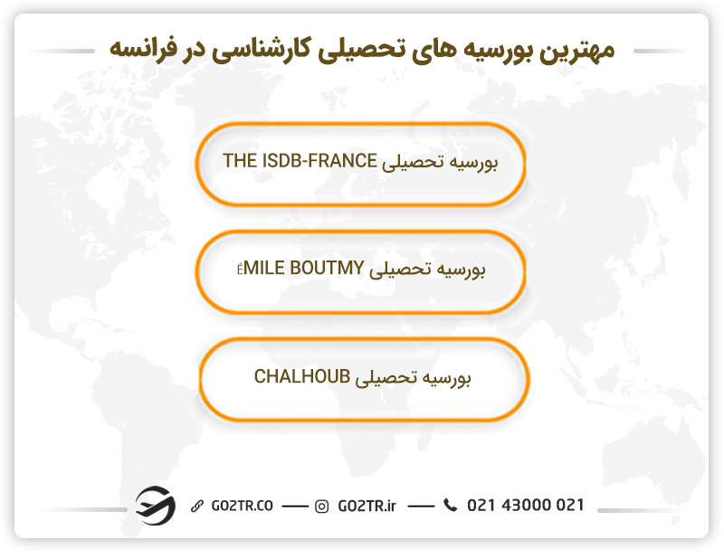  بورسیه‌ جهت تحصیل کارشناسی در فرانسه