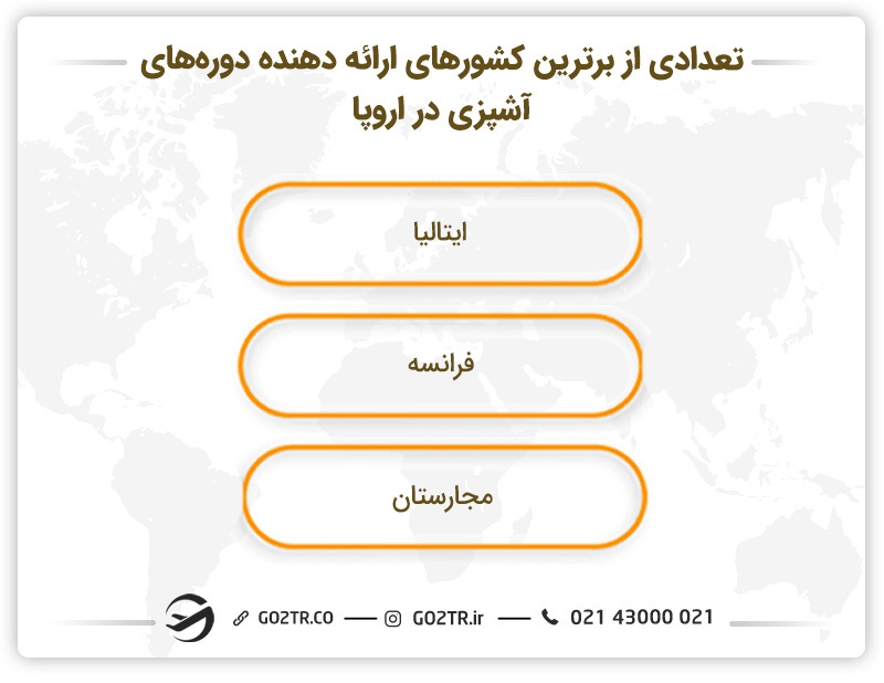 تعدادی از برترین کشورهای ارائه دهنده دوره‌ های آشپزی در اروپا