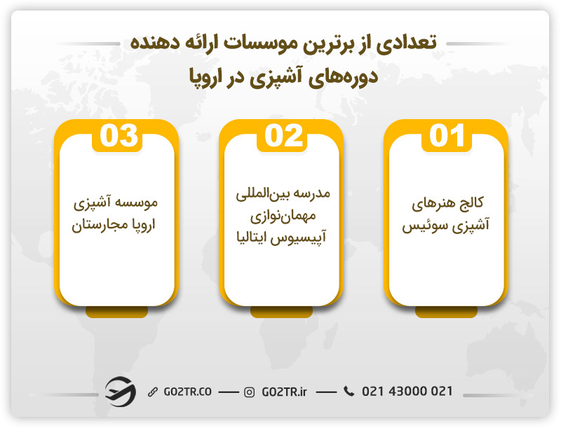 تعدادی از برترین موسسات ارائه دهنده دوره‌ های آشپزی در اروپا