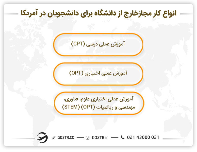 شرایط کار با ویزای تحصیلی آمریکا