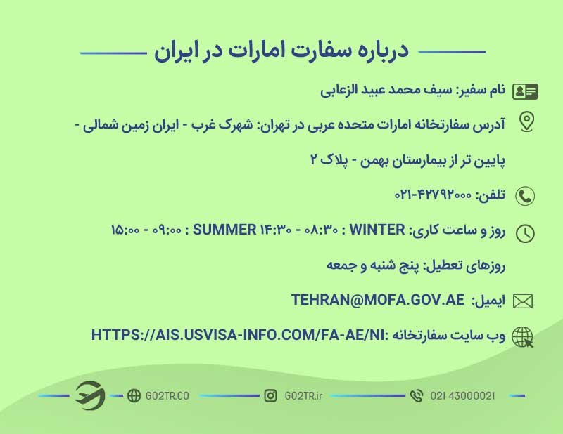 درباره سفارت امارات در ایران