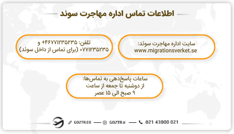 اطلاعات تماس اداره مهاجرت سوئد