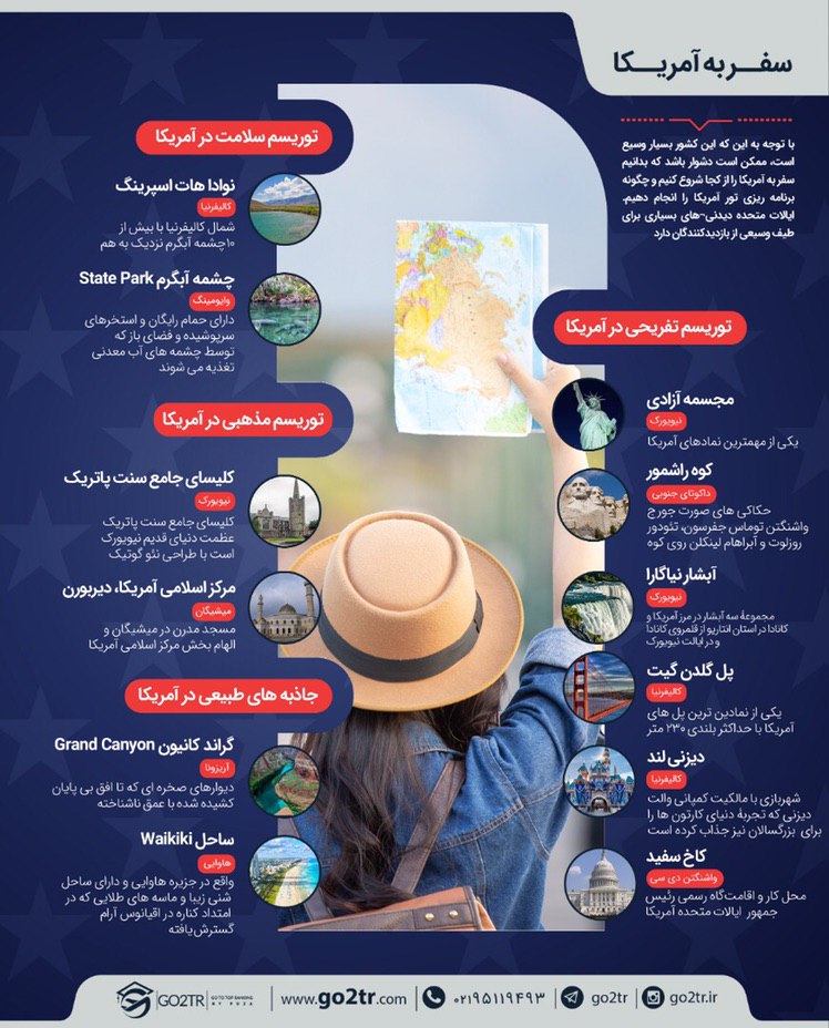 اینفوگرافی شرایط کلی سفر به آمریکا