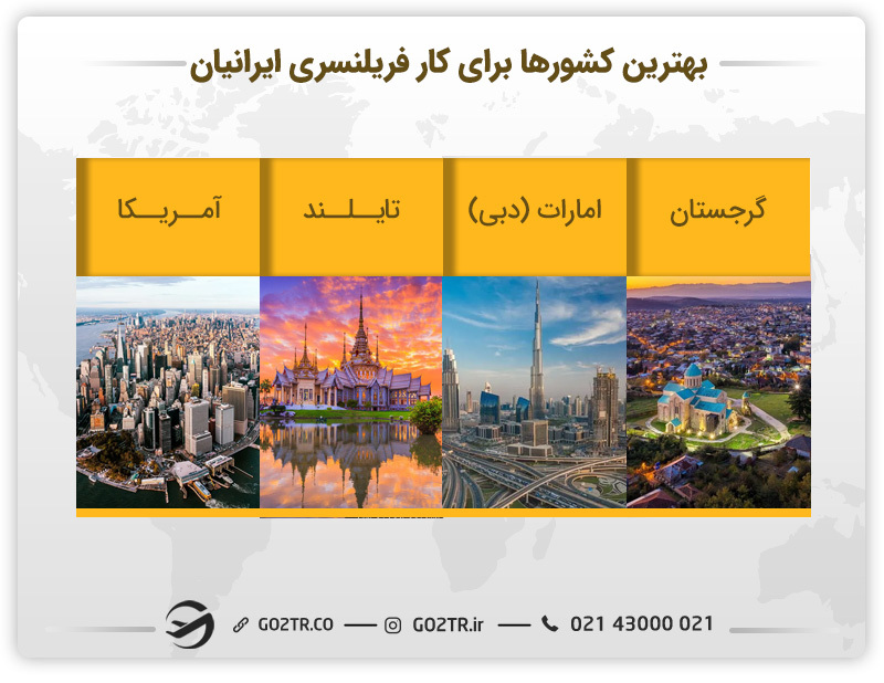 بهترین کشورها برای کار فریلنسری (خوداشتغالی) ایرانیان