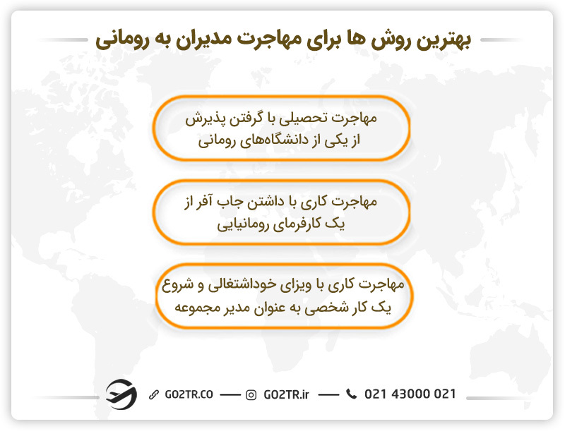بهترین روش های مهاجرت برای رشته مدیریت در رومانی