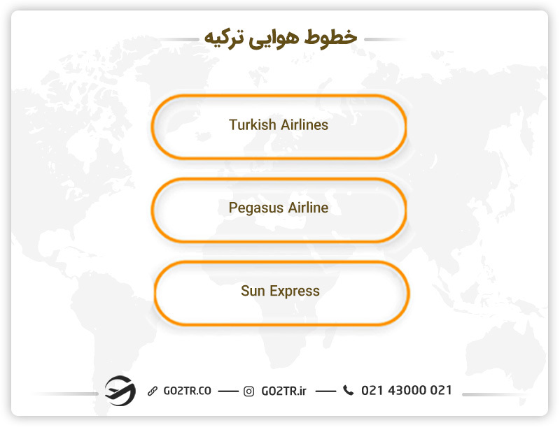 خطوط هوایی کشور ترکیه