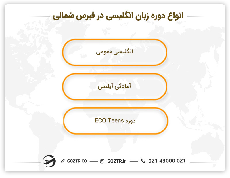 انواع دوره های زبان انگلیسی در قبرس شمالی