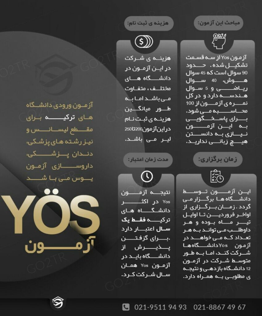 اینفوگرافی اطلاعات کلی در مورد آزمون YOS
