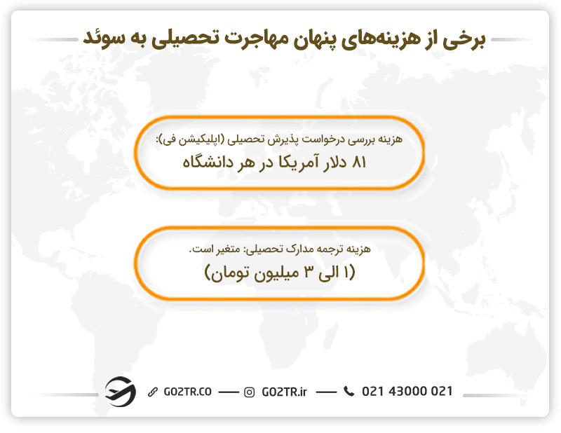 برخی از هزینههای پنهان مهاجرت تحصیلی به سوئد