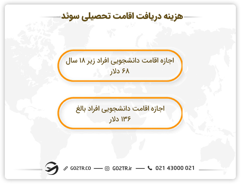 هزینه دریافت اقامت تحصیلی سوئد