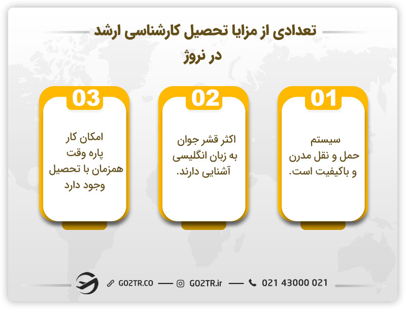 تعدادی از مزایا تحصیل کارشناسی ارشد در نروژ