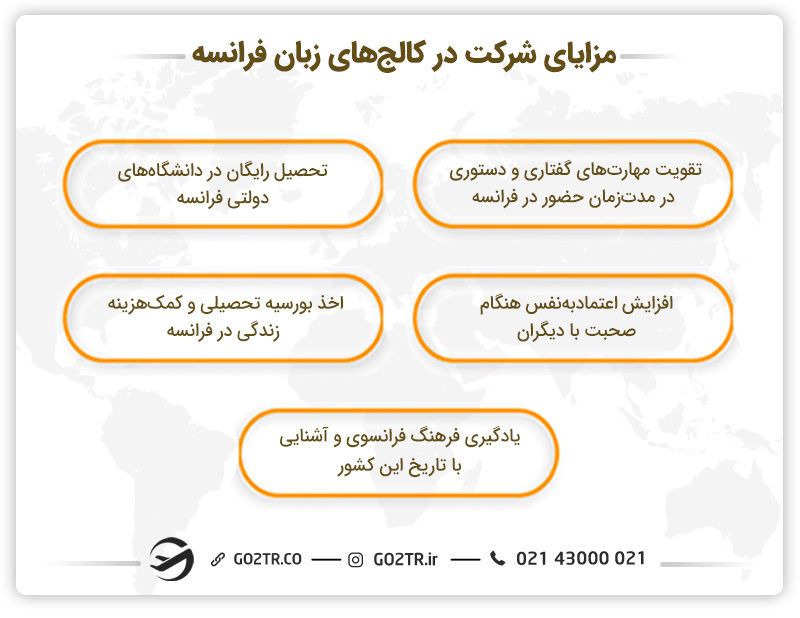 مزایای یادگیری زبان فرانسه در کشور فرانسه