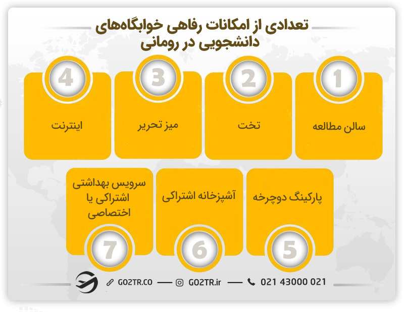 تعدادی از امکانات رفاهی خوابگاه های دانشجویی در رومانی
