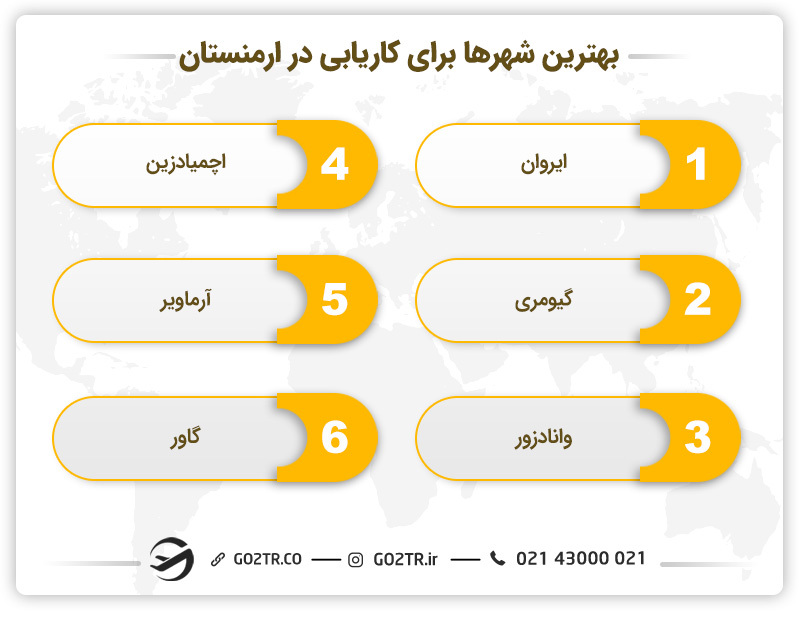 بهترین شهرها برای کاریابی در ارمنستان