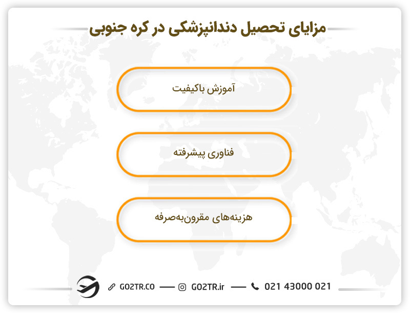 مزایای تحصیل دندانپزشکی در کره جنوبی