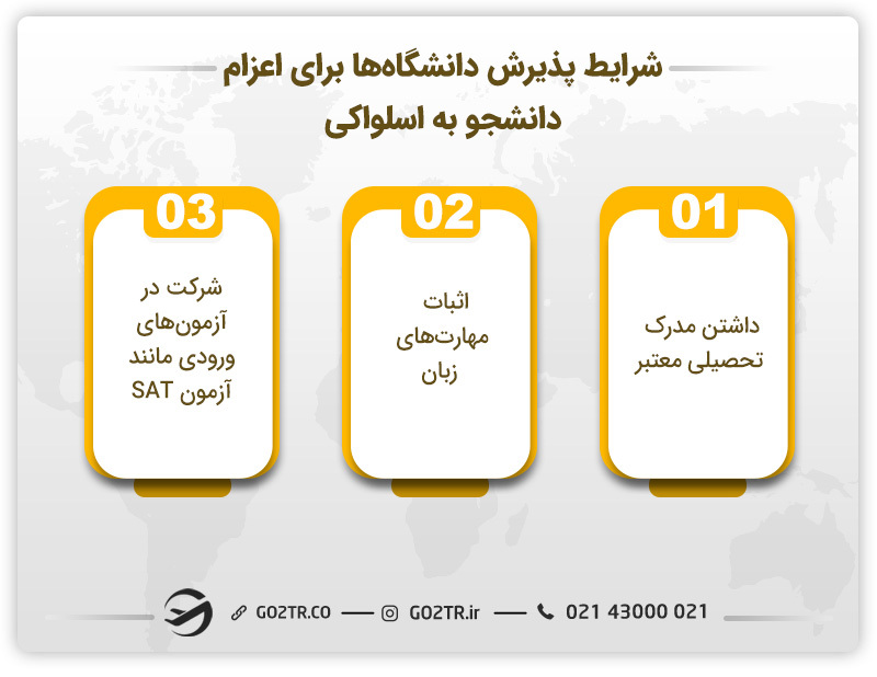 شرایط پذیرش دانشگاهها برای اعزام دانشجو به اسلواکی