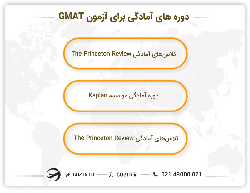 دوره های مختلف آمادگی آزمون GMAT