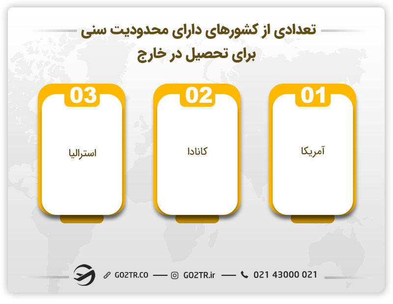 تعدادی از کشورهای دارای محدودیت سنی برای تحصیل در خارج