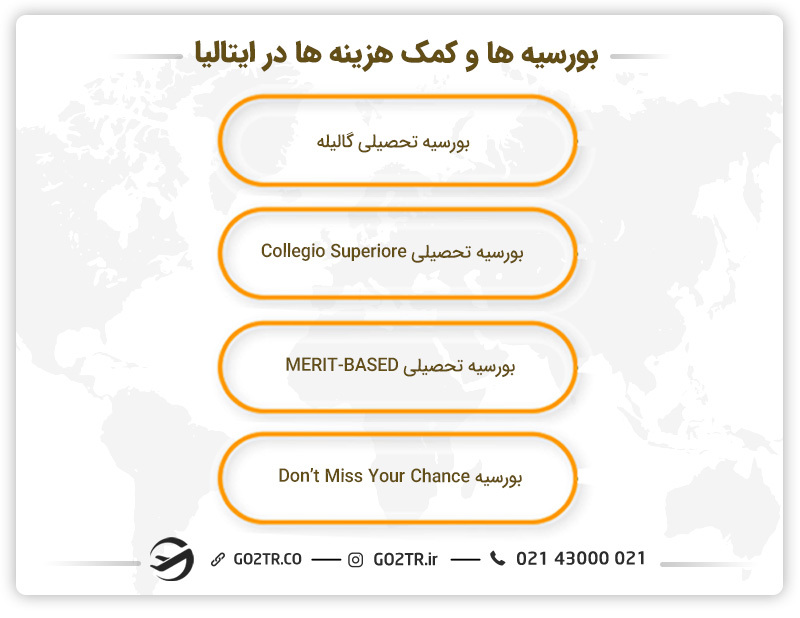 بورسیه ها و کمک هزینه ها در ایتالیا