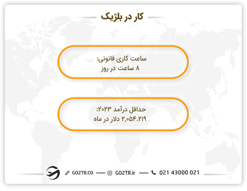 وضعیت کار برای زندگی در بلژیک