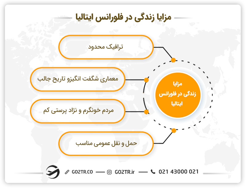 مزایای زندگی در شهر فلورانس ایتالیا