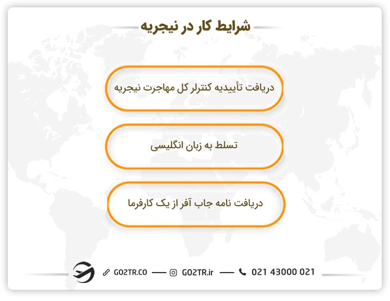 شرایط کار در نیجریه