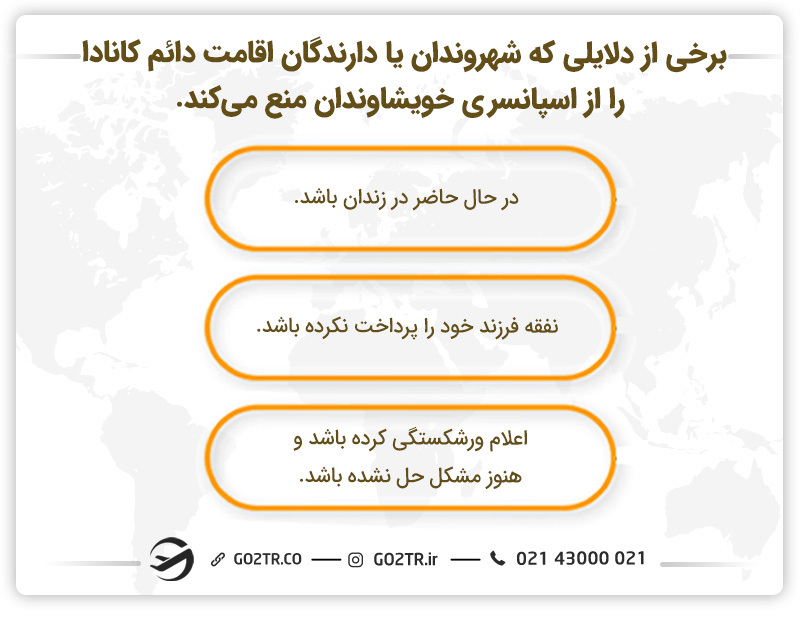 برخی از دلایلی که شهروندان یا دارندگان اقامت دائم کانادا را از اسپانسری خویشاوندان منبع میکند- مهاجرت به کانادا از طریق خویشاوندی