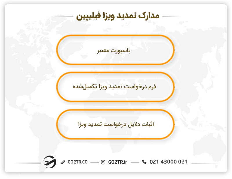 مدارک تمدید ویزا فیلیپین