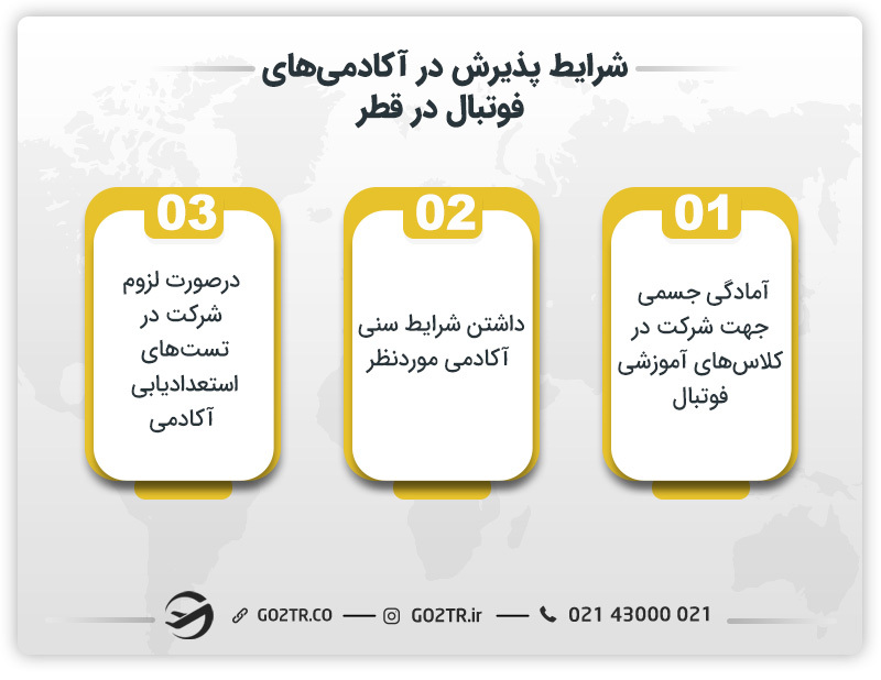شرایط پذیرش در آکادمی‌های فوتبال در قطر